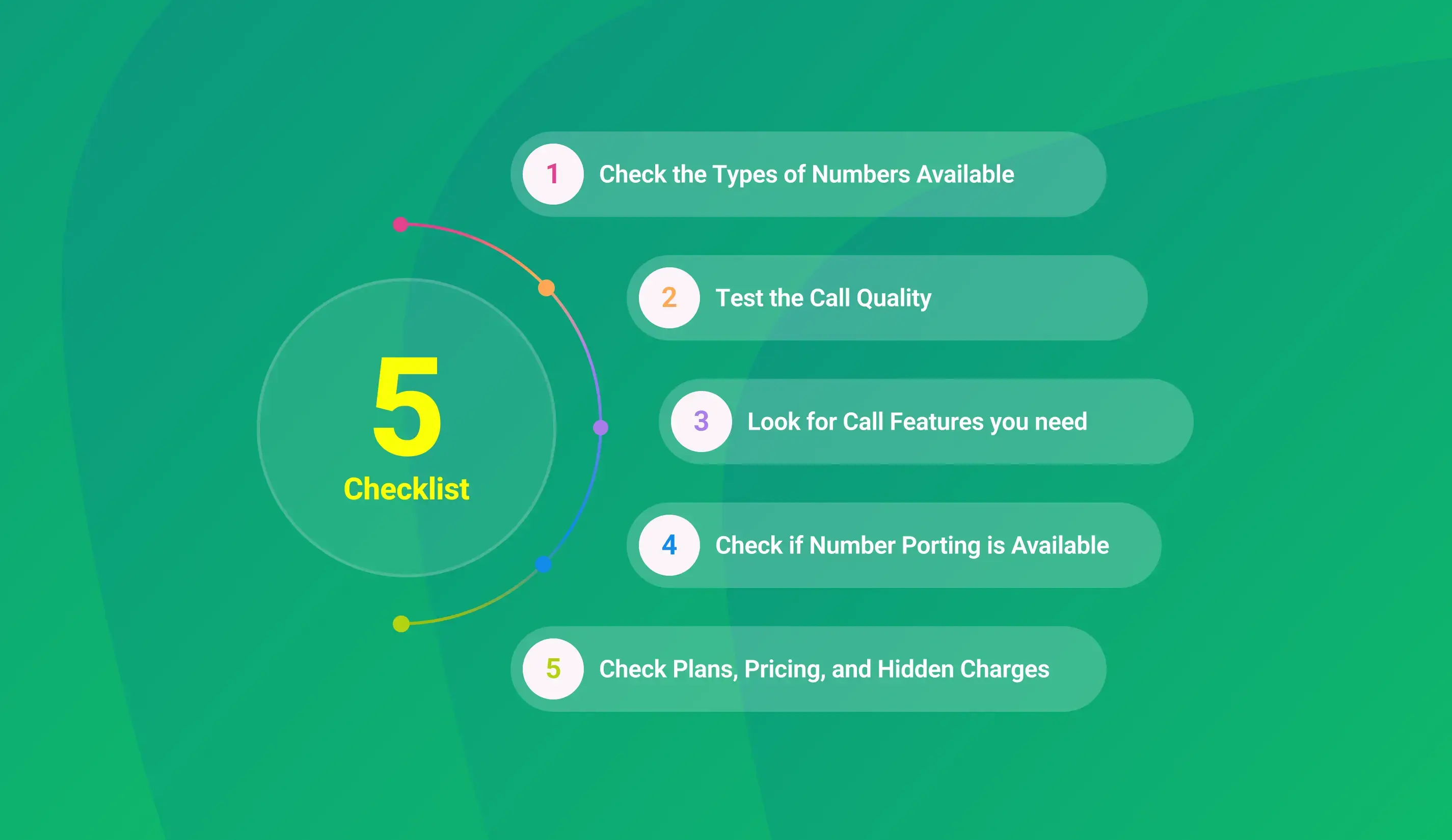Alternate Phone Number Buying Guide: 5 Checklist